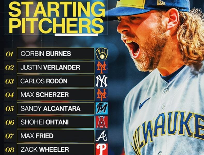 Who is the No. 1 starting pitcher for MLB Network?It’s not Verlander..